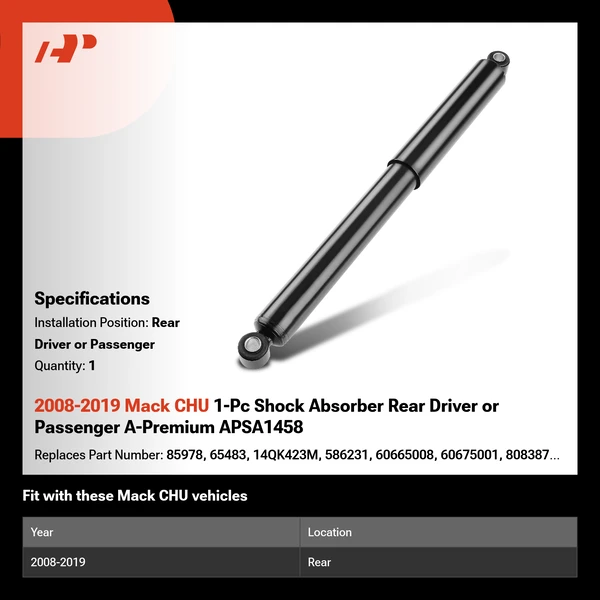 2008-2019 Mack CHU 1-Pc Shock Absorber Rear Driver or Passenger A-Premium APSA1458