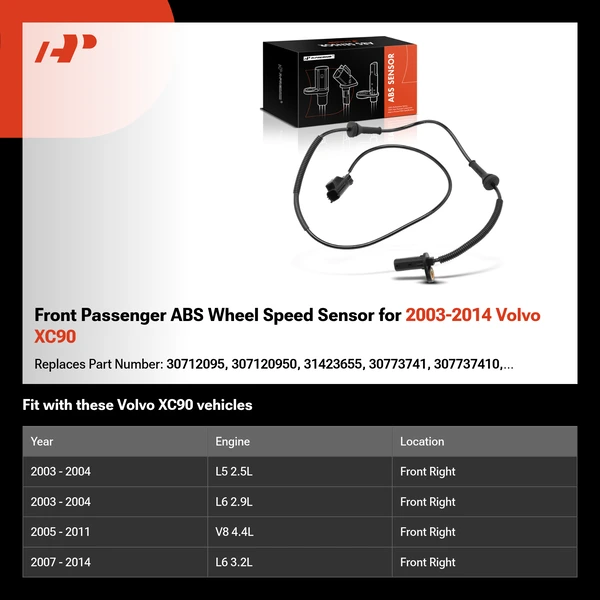 Front Passenger ABS Wheel Speed Sensor for 2003-2014 Volvo XC90