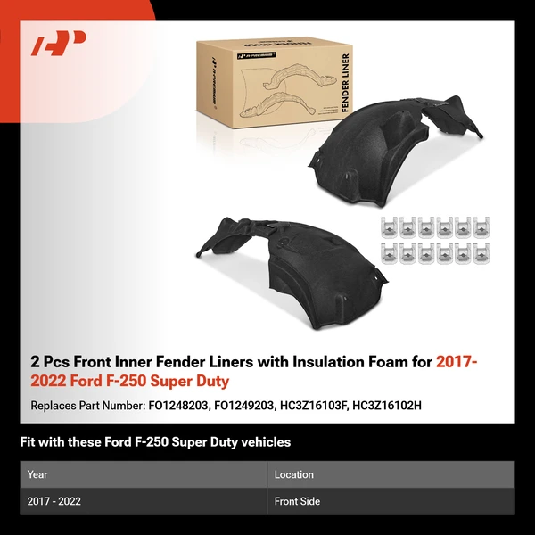 2 Pcs Front Inner Fender Liners with Insulation Foam for 2017-2022 Ford F-250 Super Duty