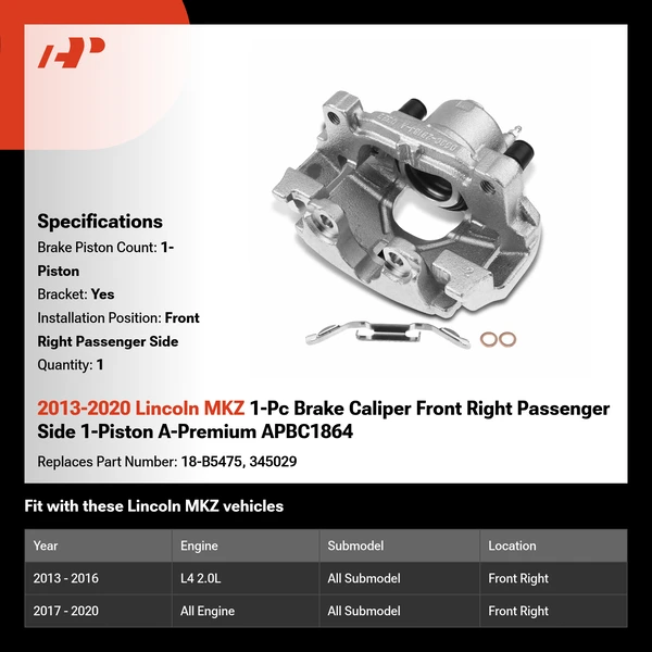 2013-2020 Lincoln MKZ 1-Pc Brake Caliper Front Right Passenger Side 1-Piston A-Premium APBC1864