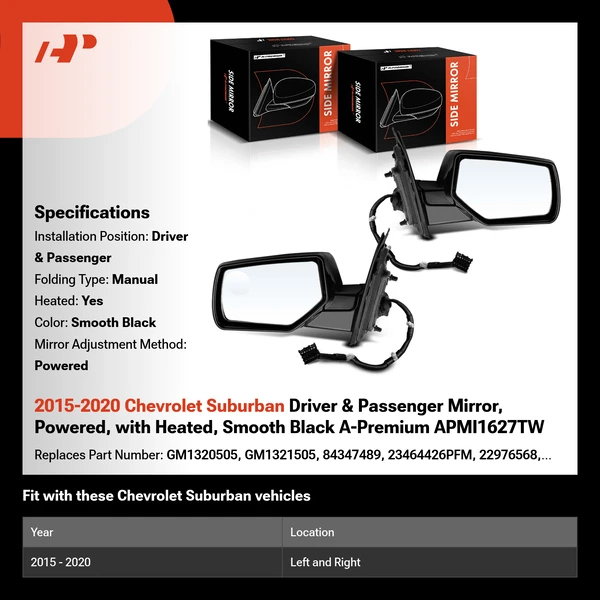 2015-2020 Chevrolet Suburban Driver & Passenger Mirror, Powered, with Heated, Smooth Black A-Premium APMI1627TW