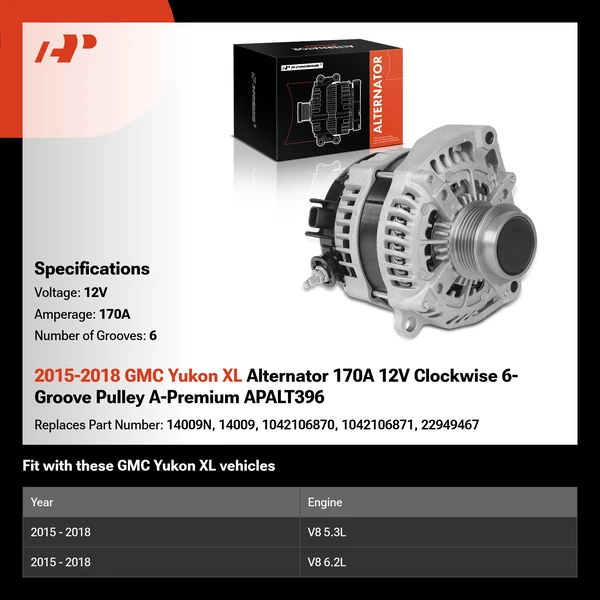 2015-2018 GMC Yukon XL Alternator 170A 12V Clockwise 6-Groove Pulley A-Premium APALT396