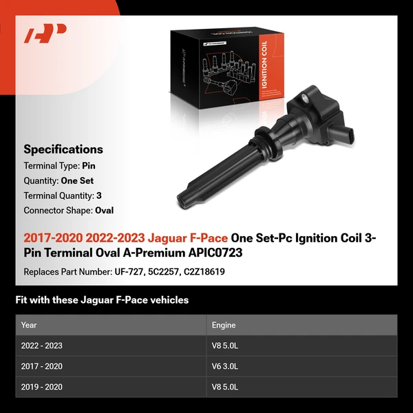 2017-2020 2022-2023 Jaguar F-Pace One Set-Pc Ignition Coil 3-Pin Terminal Oval A-Premium APIC0723