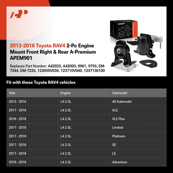 2013-2018 Toyota RAV4 2-Pc Engine Mount Front Right & Rear A-Premium APEM901