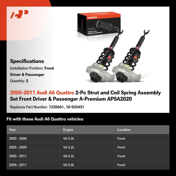 2005-2011 Audi A6 Quattro 2-Pc Strut and Coil Spring Assembly Set Front Driver & Passenger A-Premium APSA2020