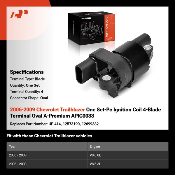 2006-2009 Chevrolet Trailblazer One Set-Pc Ignition Coil 4-Blade Terminal Oval A-Premium APIC0033