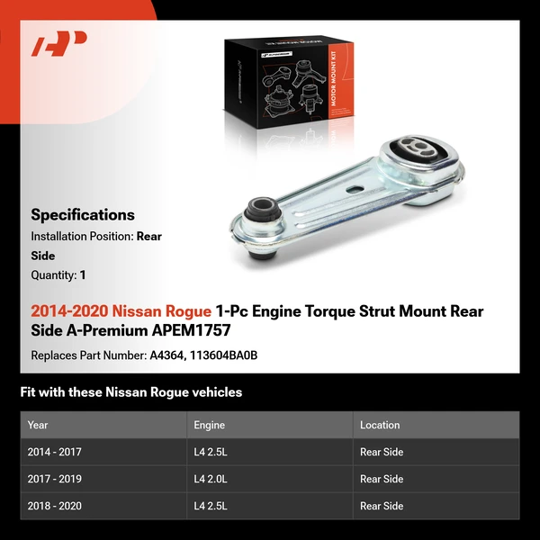 2014-2020 Nissan Rogue 1-Pc Engine Torque Strut Mount Rear Side A-Premium APEM1757
