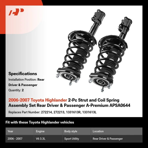 2006-2007 Toyota Highlander 2-Pc Strut and Coil Spring Assembly Set Rear Driver & Passenger A-Premium APSA0644