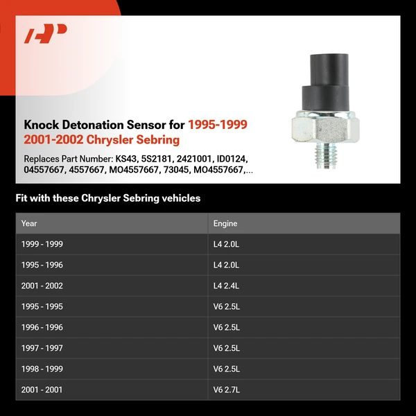Knock Detonation Sensor for 1995-1999 2001-2002 Chrysler Sebring