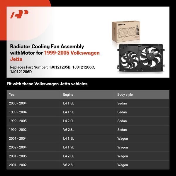 Radiator Cooling Fan Assembly withMotor for 1999-2005 Volkswagen Jetta