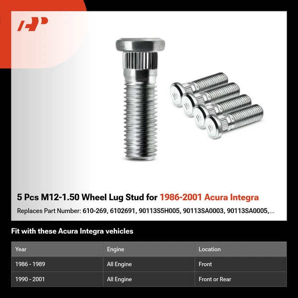 5 Pcs M12-1.50 Wheel Lug Stud for 1986-2001 Acura Integra