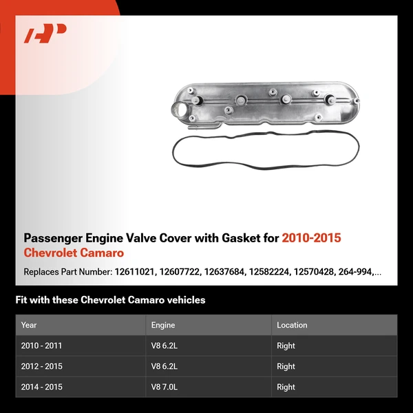 Passenger Engine Valve Cover with Gasket for 2010-2015 Chevrolet Camaro