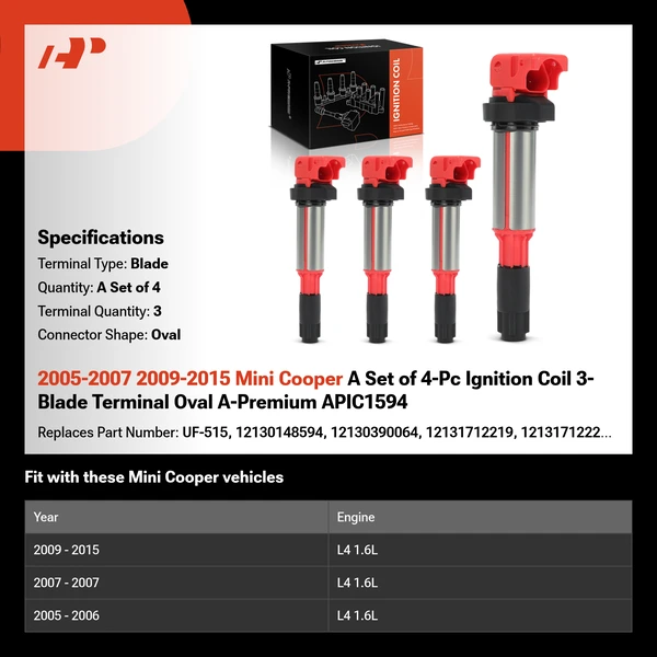 2005-2007 2009-2015 Mini Cooper A Set of 4-Pc Ignition Coil 3-Blade Terminal Oval A-Premium APIC1594