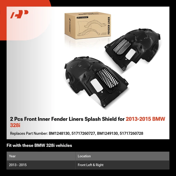 2 Pcs Front Inner Fender Liners Splash Shield for 2013-2015 BMW 328i