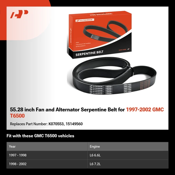 55.28 inch Fan and Alternator Serpentine Belt for 1997-2002 GMC T6500