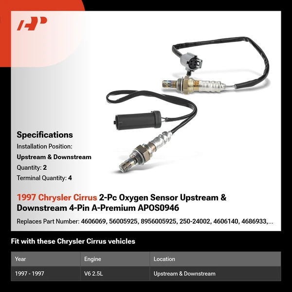 1997 Chrysler Cirrus 2-Pc Oxygen Sensor Upstream & Downstream 4-Pin A-Premium APOS0946