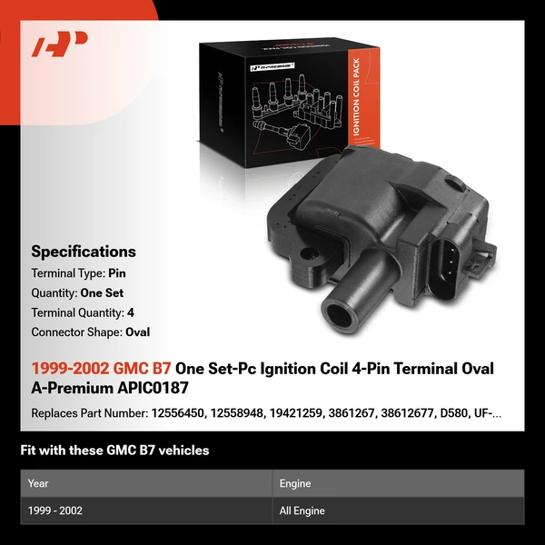1999-2002 GMC B7 One Set-Pc Ignition Coil 4-Pin Terminal Oval A-Premium APIC0187