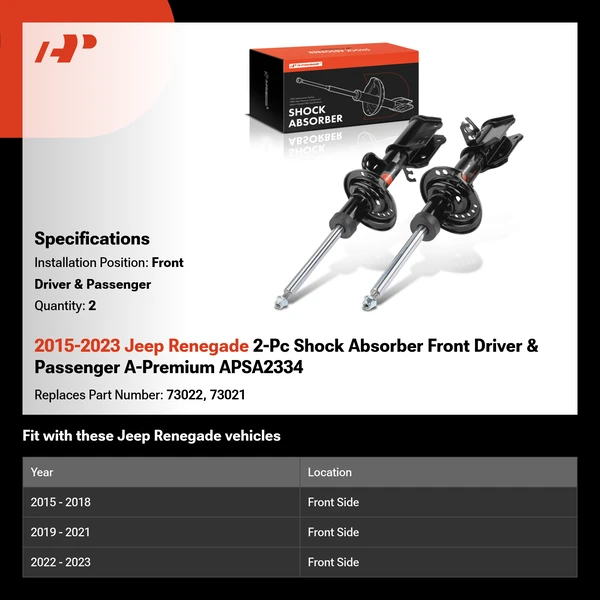 2015-2023 Jeep Renegade 2-Pc Shock Absorber Front Driver & Passenger A-Premium APSA2334