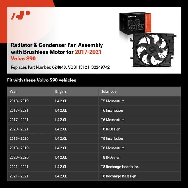 Radiator & Condenser Fan Assembly with Brushless Motor for 2017-2021 Volvo S90