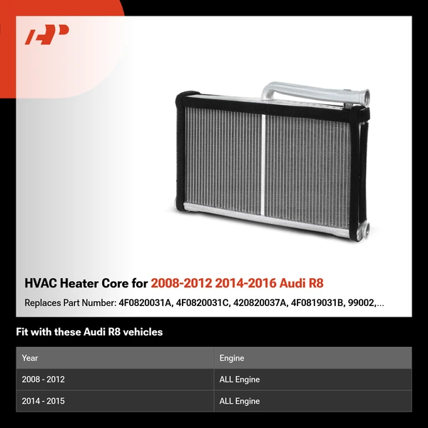 HVAC Heater Core for 2008-2012 2014-2016 Audi R8