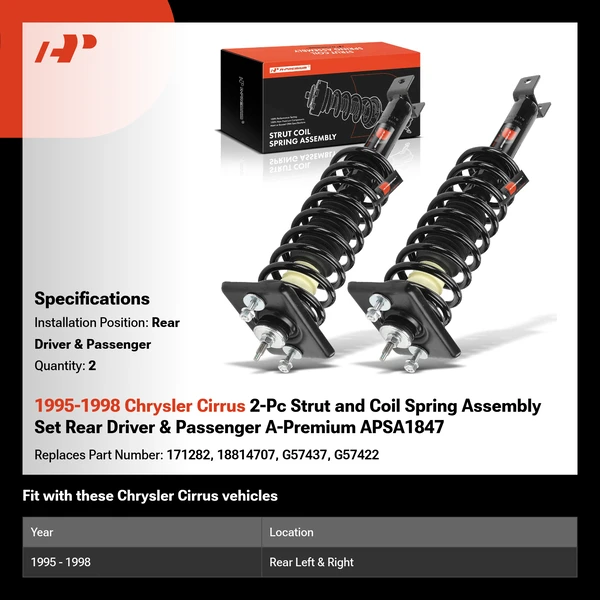 1995-1998 Chrysler Cirrus 2-Pc Strut and Coil Spring Assembly Set Rear Driver & Passenger A-Premium APSA1847