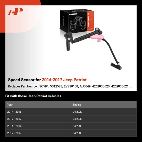 Speed Sensor for 2014-2017 Jeep Patriot