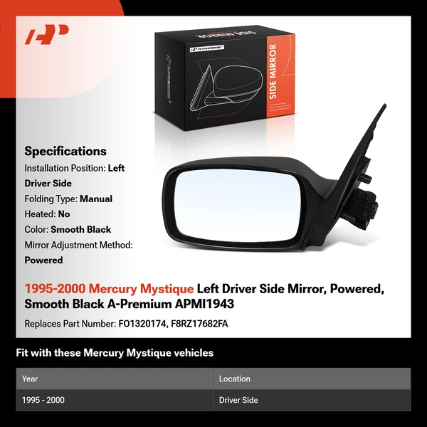 1995-2000 Mercury Mystique Left Driver Side Mirror, Powered, Smooth Black A-Premium APMI1943