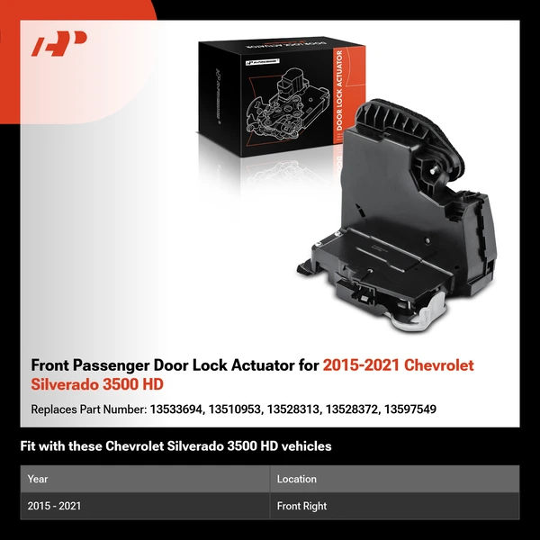 Front Passenger Door Lock Actuator for 2015-2021 Chevrolet Silverado 3500 HD