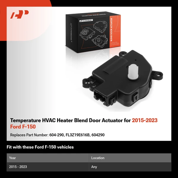 Temperature HVAC Heater Blend Door Actuator for 2015-2023 Ford F-150