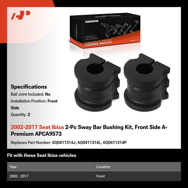 2002-2017 Seat Ibiza 2-Pc Sway Bar Bushing Kit, Front Side A-Premium APCA9573