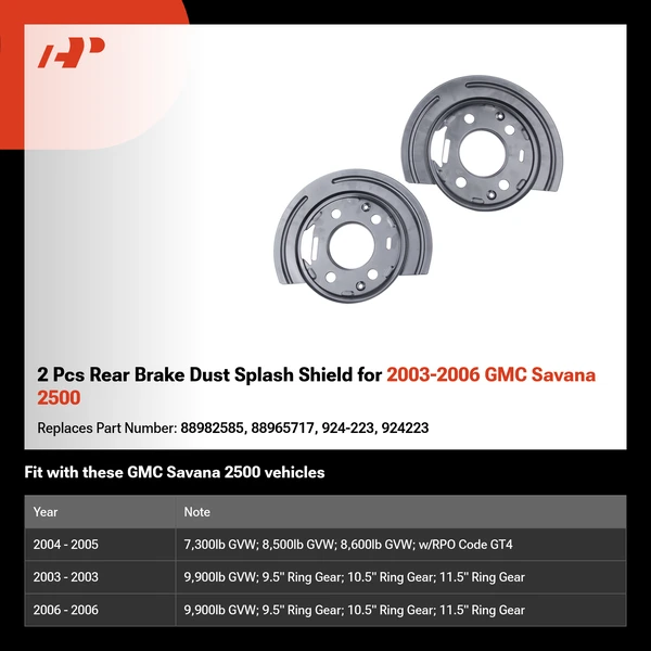 2 Pcs Rear Brake Dust Splash Shield for 2003-2006 GMC Savana 2500