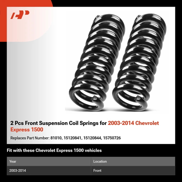 2 Pcs Front Suspension Coil Springs for 2003-2014 Chevrolet Express 1500