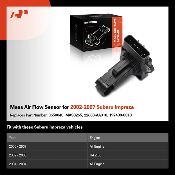 Mass Air Flow Sensor for 2002-2007 Subaru Impreza