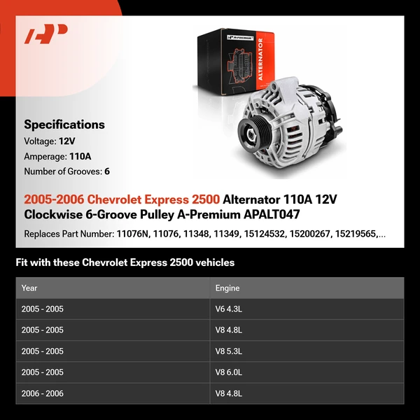 2005-2006 Chevrolet Express 2500 Alternator 110A 12V Clockwise 6-Groove Pulley A-Premium APALT047