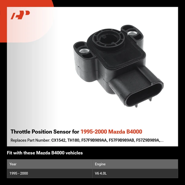 Throttle Position Sensor for 1995-2000 Mazda B4000