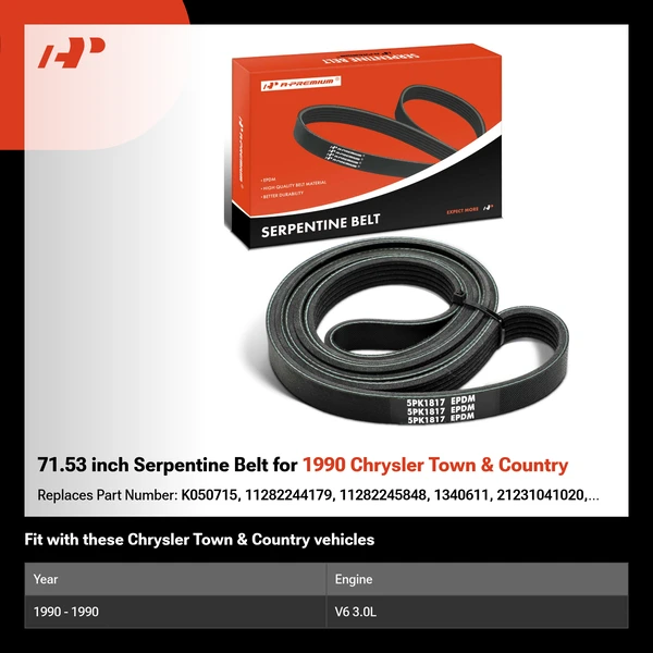 71.53 inch Serpentine Belt for 1990 Chrysler Town & Country