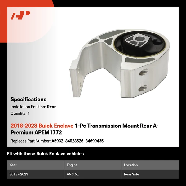 2018-2023 Buick Enclave 1-Pc Transmission Mount Rear A-Premium APEM1772