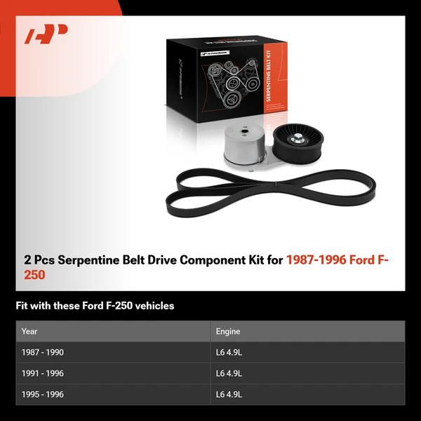 2 Pcs Serpentine Belt Drive Component Kit for 1987-1996 Ford F-250