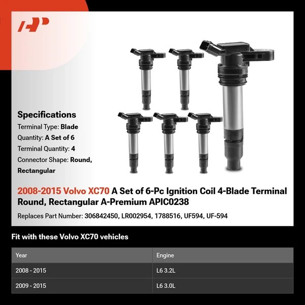 2008-2015 Volvo XC70 A Set of 6-Pc Ignition Coil 4-Blade Terminal Round, Rectangular A-Premium APIC0238