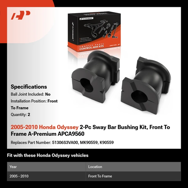 2005-2010 Honda Odyssey 2-Pc Sway Bar Bushing Kit, Front To Frame A-Premium APCA9560