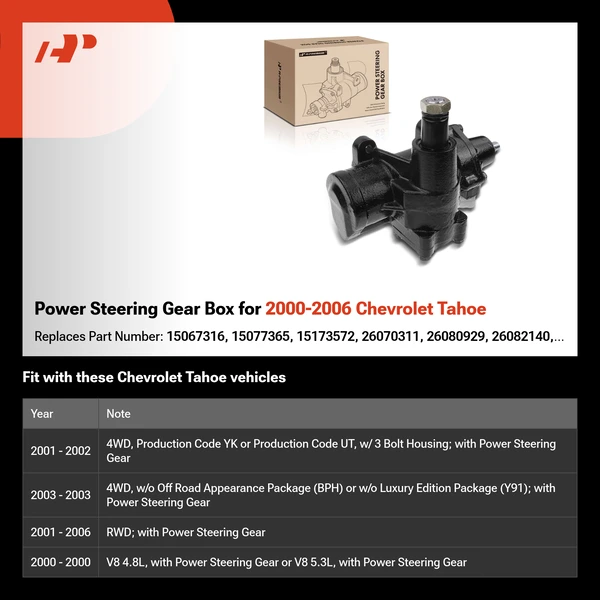 Power Steering Gear Box for 2000-2006 Chevrolet Tahoe