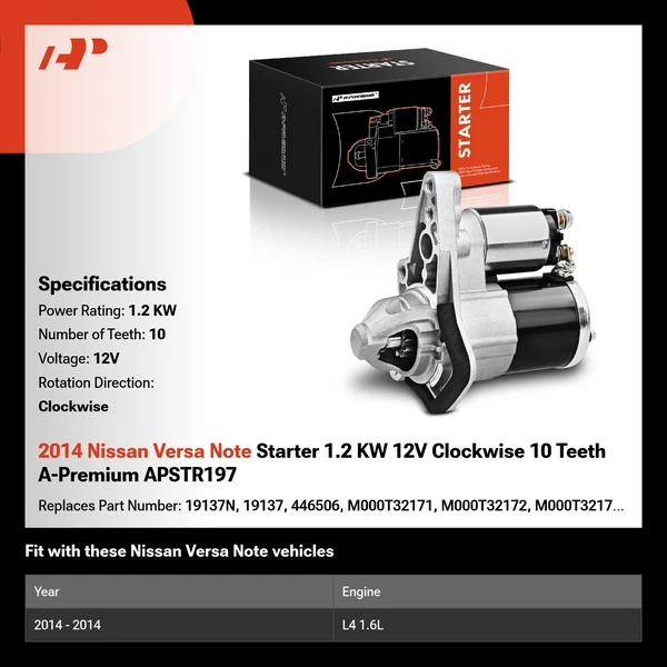 2014 Nissan Versa Note Starter 1.2 KW 12V Clockwise 10 Teeth A-Premium APSTR197