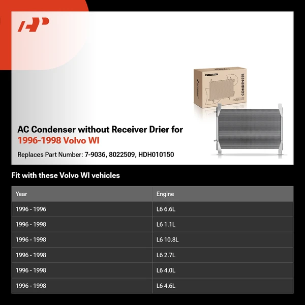 AC Condenser without Receiver Drier for 1996-1998 Volvo WI