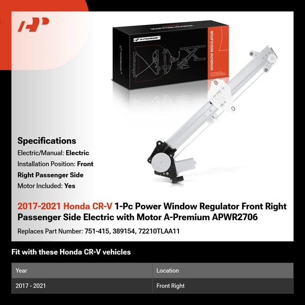 2017-2021 Honda CR-V 1-Pc Power Window Regulator Front Right Passenger Side Electric with Motor A-Premium APWR2706