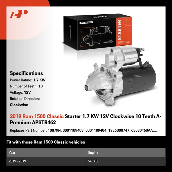 2019 Ram 1500 Classic Starter 1.7 KW 12V Clockwise 10 Teeth A-Premium APSTR462