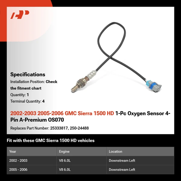 2002-2003 2005-2006 GMC Sierra 1500 HD 1-Pc Oxygen Sensor 4-Pin A-Premium OS070