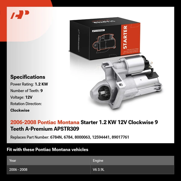 2006-2008 Pontiac Montana Starter 1.2 KW 12V Clockwise 9 Teeth A-Premium APSTR309