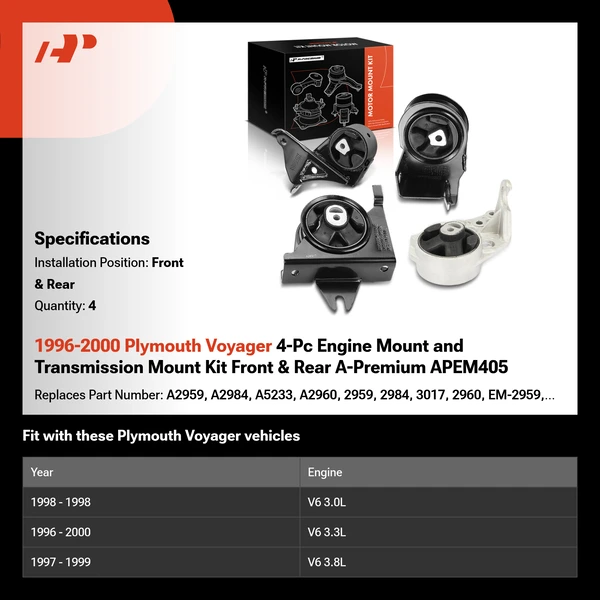 1996-2000 Plymouth Voyager 4-Pc Engine Mount and Transmission Mount Kit Front & Rear A-Premium APEM405