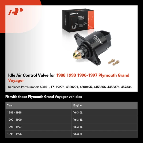 Idle Air Control Valve for 1988 1990 1996-1997 Plymouth Grand Voyager