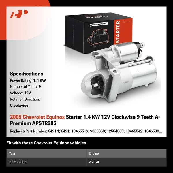 2005 Chevrolet Equinox Starter 1.4 KW 12V Clockwise 9 Teeth A-Premium APSTR285